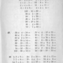 Учебник 1930 - концовка 3