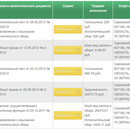 Снимок экрана 2013-11-18 в 9.52.07