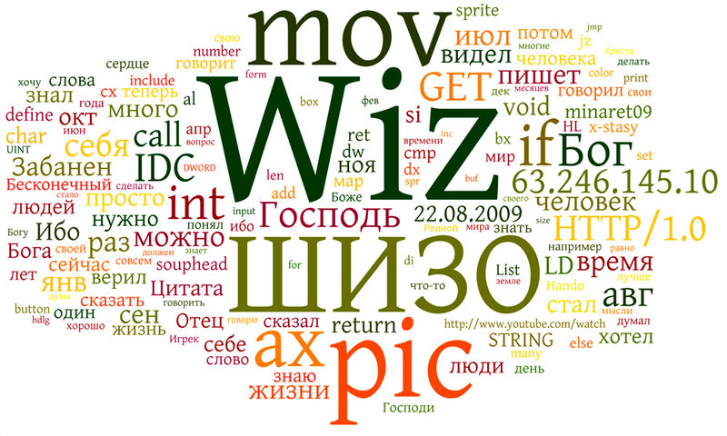 WizWordle - Copy.jpg