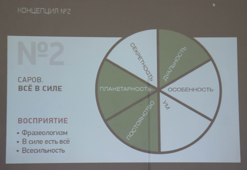 Бренд города Сарова 2.jpg