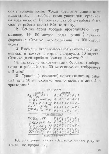 Учебник 1930 - весна и сельское хозяйство 1